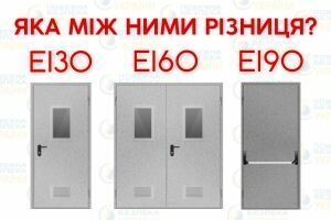 Классы огнестойкости EI30, EI60, EI90: что означают, как выбрать и где используются фото